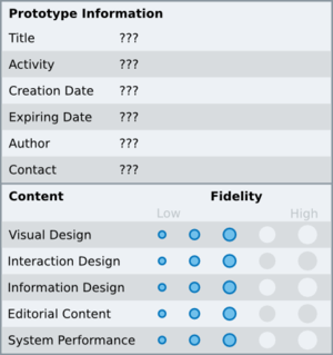 Design/User Experience/Tools - The Document Foundation Wiki