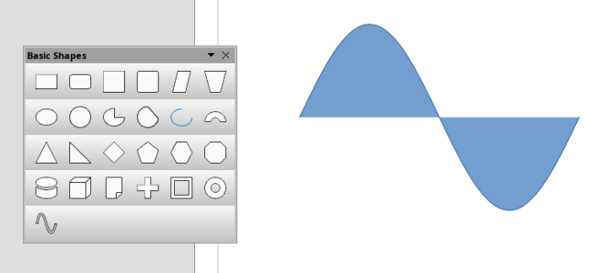 New sinusoid shape